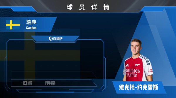 欧洲银靴！上赛季52场54球到英超能打出几成？约克雷斯集锦先