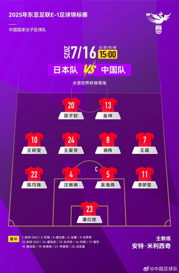 东亚杯丨中国女足vs日本女足杆位：王霜、吴海燕先发，李梦雯出