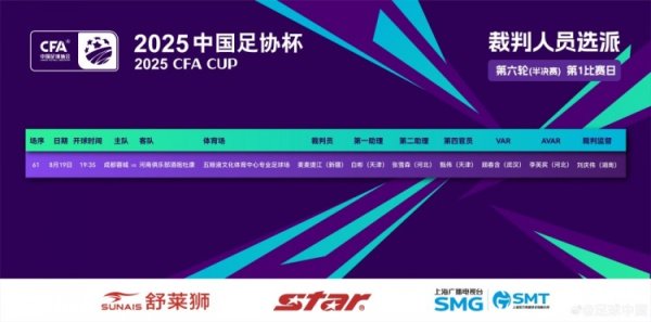 今日足协杯蓉城vs河南裁判    ：麦麦提江执法，顾春含担任