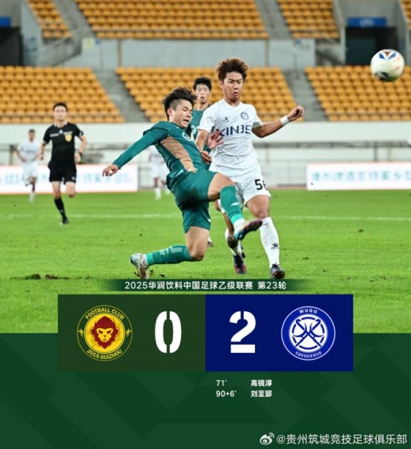 FULL TIME——中乙总决赛  阶段（第23轮），贵州筑