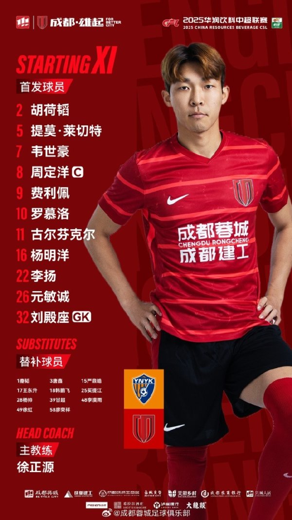 云南玉昆vs成都蓉城 赛事  杆位名单出炉！成都，雄起！