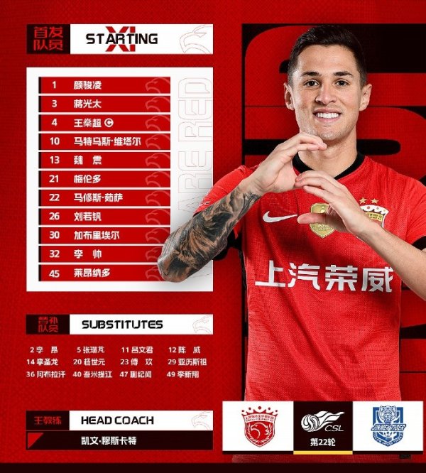 中超职业联赛  第22轮上海海港vs天津津门虎，今日杆位名单