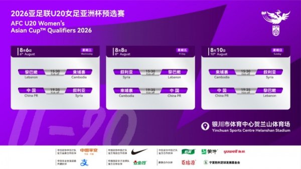 U-20国家女子古代足球    队将于8月6日至8月11日参