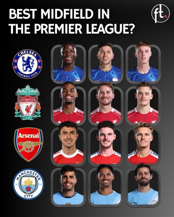 英超中场球员大PK，切尔西/利物浦/阿森纳/曼城哪家强？
