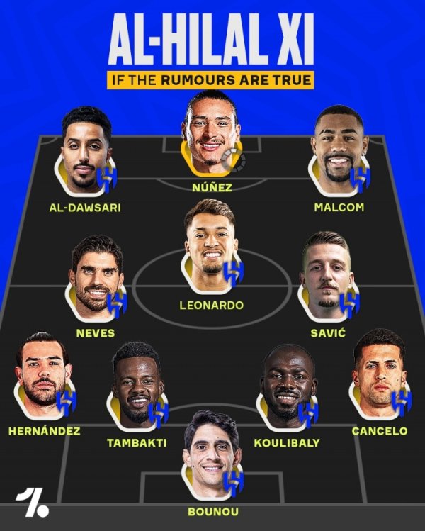 亚洲横着走！利雅得新月潜在杆位：努涅斯+内维斯+特奥+坎塞洛