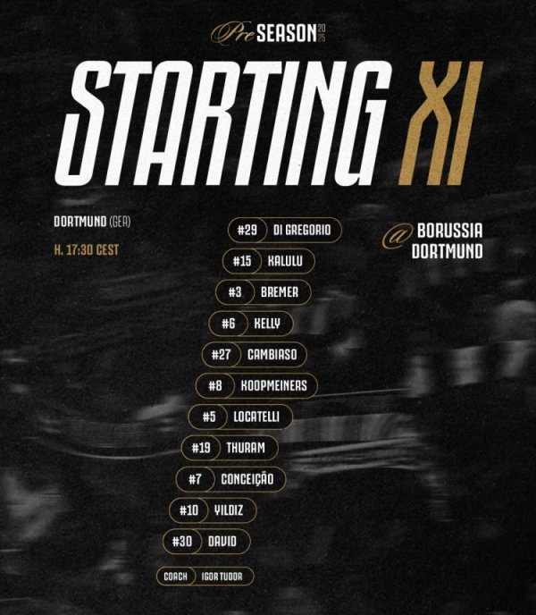 友情  赛尤文vs多特杆位：戴维、伊尔迪兹领衔，胡梅尔斯在列