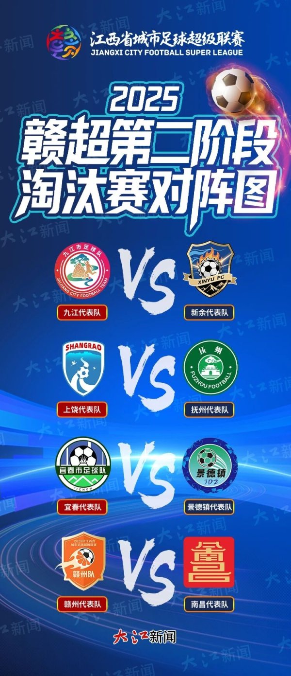 赣超职业联赛  八强战对阵情况：九江队vs新余队，宜春队vs